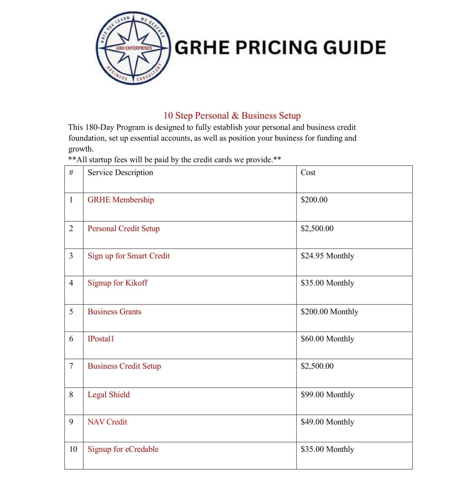 NEWGRHE Pricing Guide (1)
